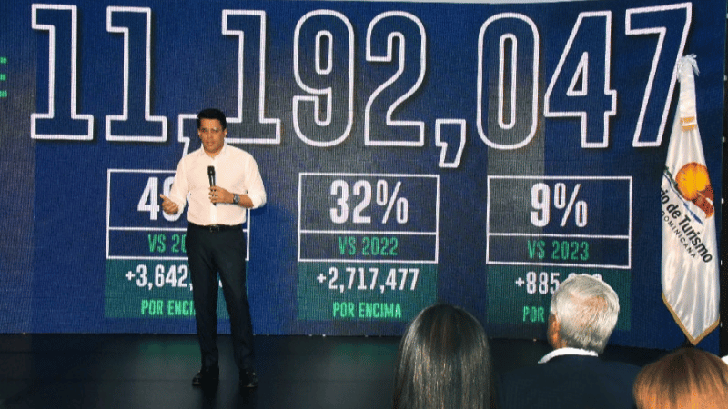 David Collado: “Somos un referente en el turismo mundial y vamos por un 2025 aún más grande”