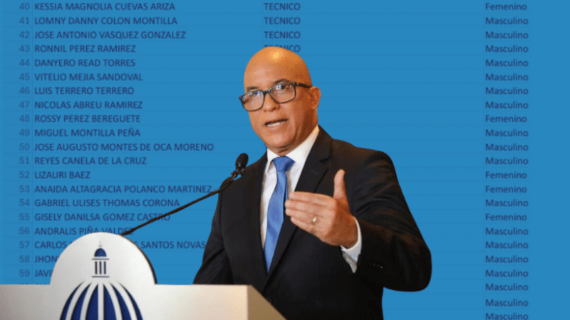 Gobierno disuelve Dirección de Medios Locales y despide a más de 50 comunicadores en todo el país