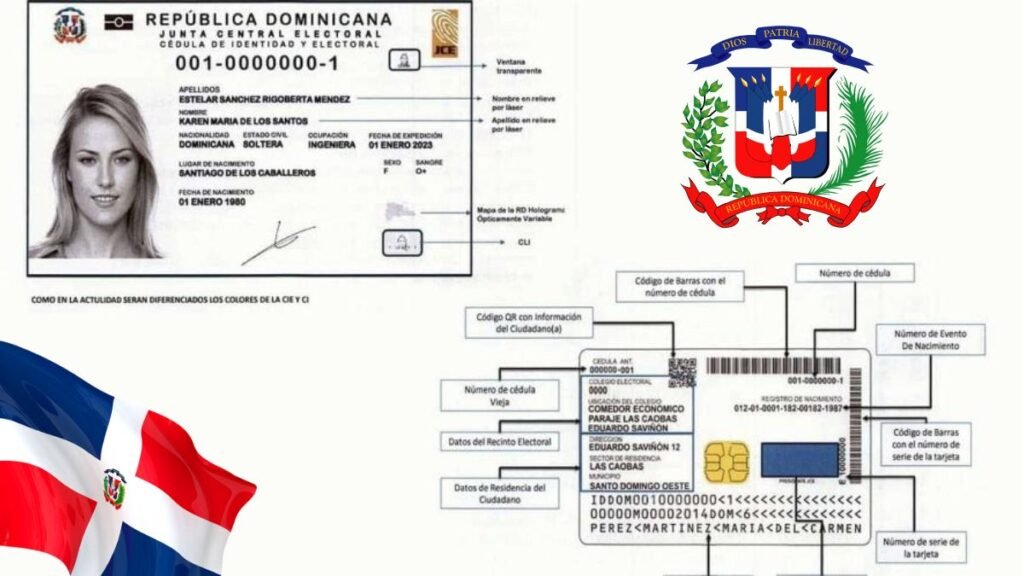 La nueva cédula facilitará la integración de datos entre entidades públicas y privadas